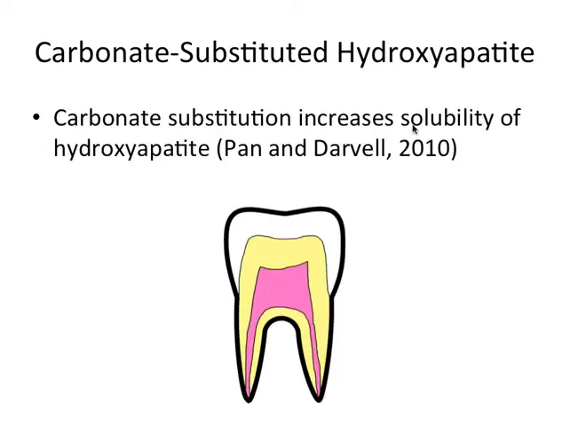 Statistică: dintele este 85% hydroxyapatite volumic