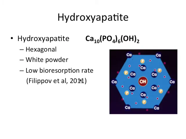 Model hexagonal al hydroxyapatitei